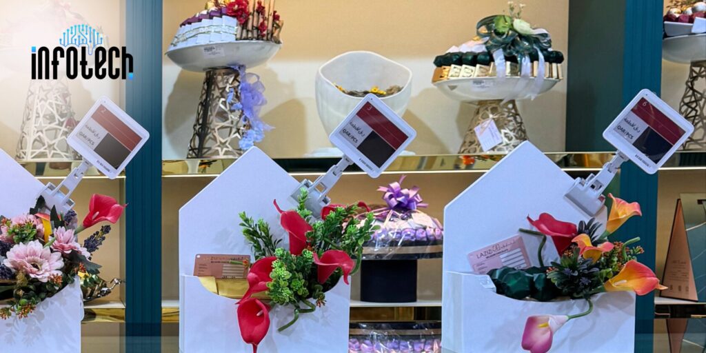 Electronic Shelf Labels Displayed in a Retail Shop Among Flowers and Gift Items