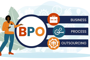 Illustration of Business Process Outsourcing (BPO) services utilizing Omnicomm Call Center Solution by Infotech