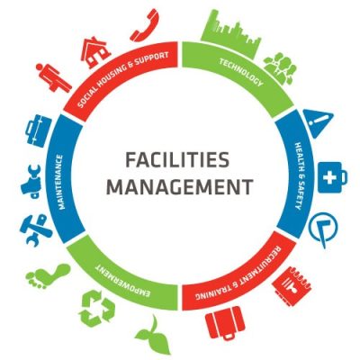 Facility Management1